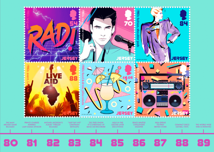 Jersey 2020 1980s Popular Culture £5.19 Souvenir Sheetlet