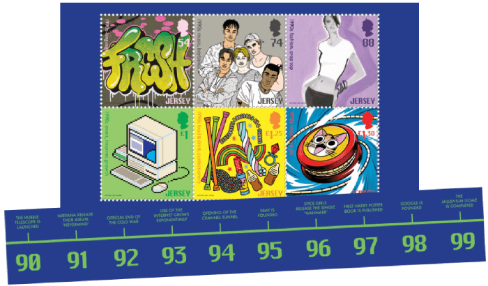 Jersey 2021 1990s Pop Culture souvenir sheet