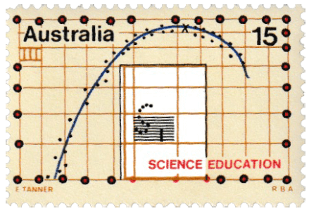 Australia 1974 Science Education 15c stamp